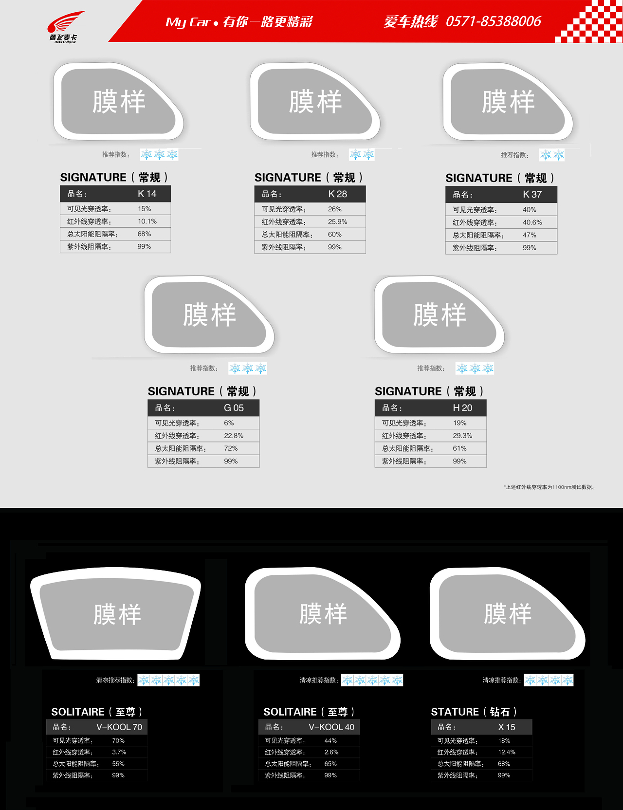 九月份腾飞麦卡汽车服务连锁的一些单页设计（图ZMTE4MzI2NDA=） - 宣传物料 - 站酷设计师zhennana1原创素材 - 站酷ZCOOL