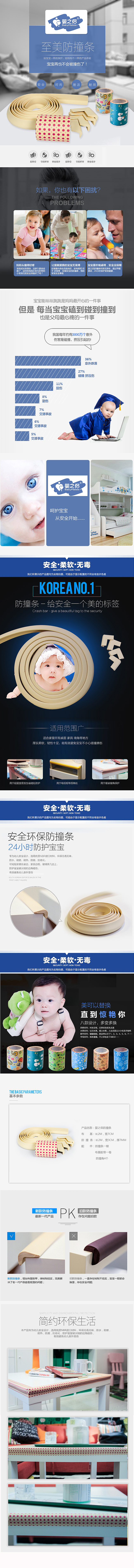 防撞条/淘宝详情页/儿童防撞条