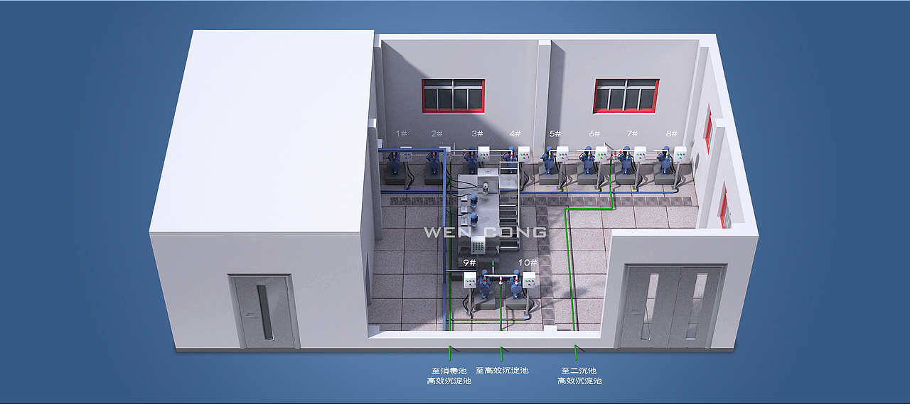 污水处理厂设备三维场景及流程图效果图