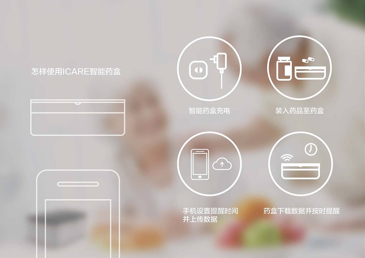 我的交互作品集（图ZNzQ4NTQ5NDQ=） - APP界面 - 站酷设计师绛因原创素材 - 站酷ZCOOL