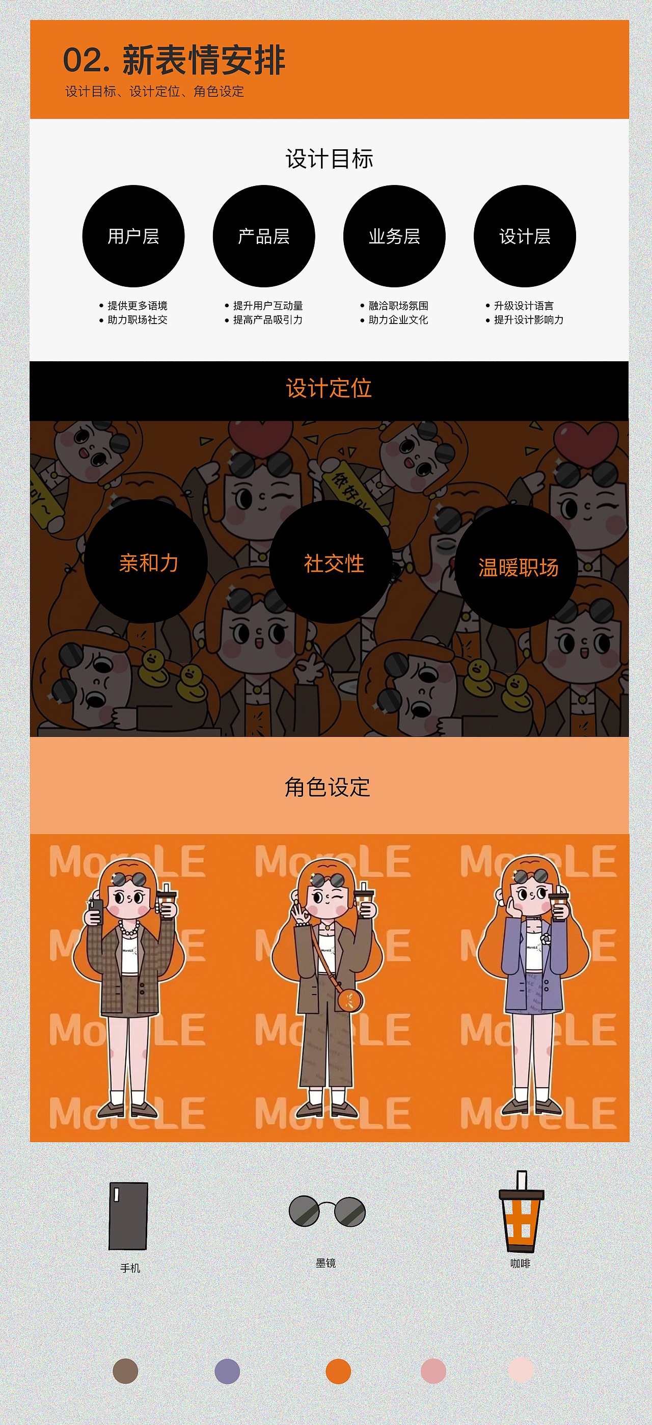 2020-2022作品汇总