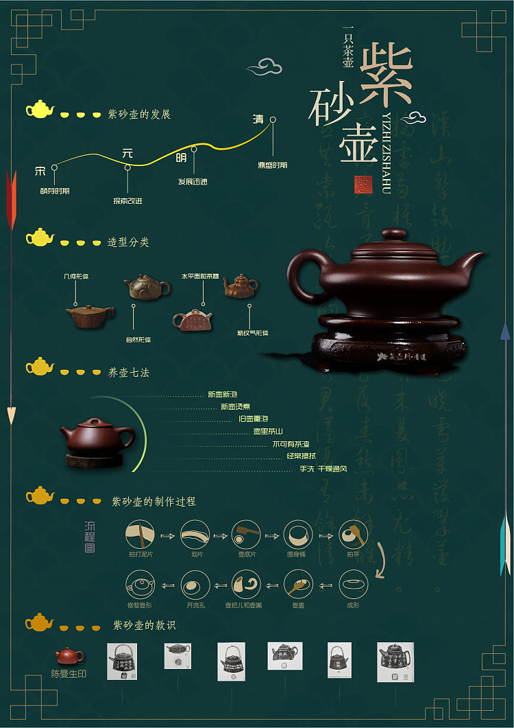 信息可视化（图ZODI2MzEyNTY=） - 信息图表 - 站酷设计师好嘢原创素材 - 站酷ZCOOL