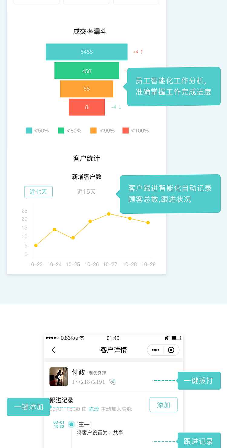 壹脉AI智能小程序名片核心功能详情图（图ZMTgyMzY2MjY0） - 品牌 - 站酷设计师壹脉智能名片原创素材 - 站酷ZCOOL