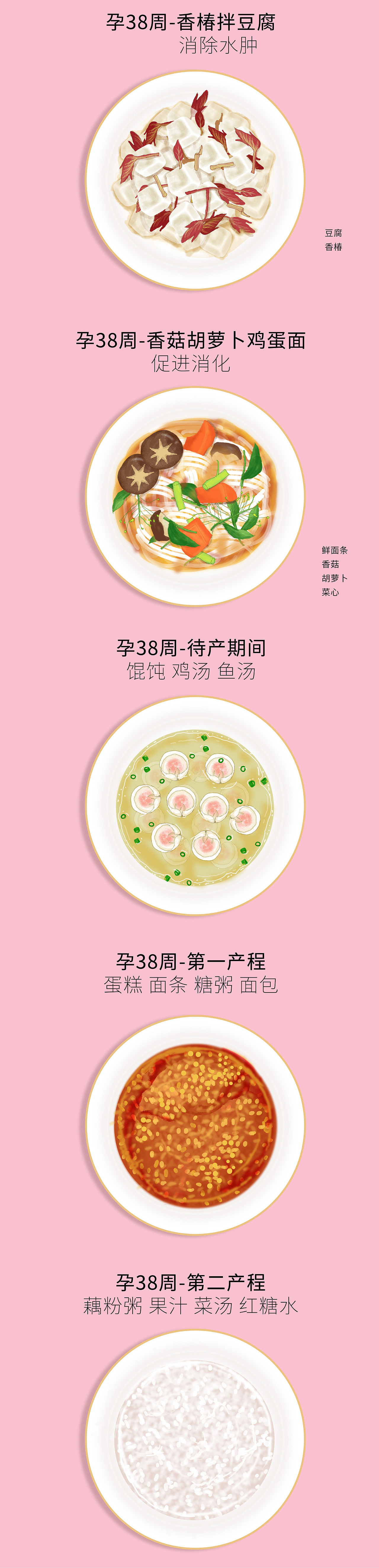 孕晚期饮食-美食插画（图ZMjIwMjYyOTM2） - 艺术插画 - 站酷设计师beilaiart原创素材 - 站酷ZCOOL