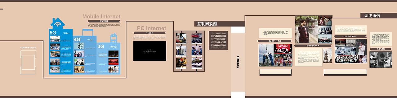 杭州电信陈列馆（图ZMjc0NTk3OTY0） - 展陈设计 - 站酷设计师youngwoung原创素材 - 站酷ZCOOL