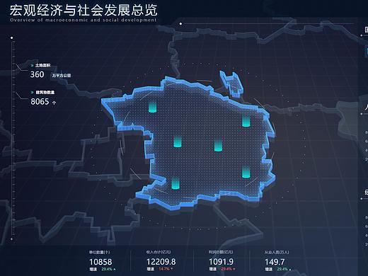 2020年数据可视化整理