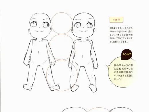 0基础怎么画Q版人物？Q版人物比例入门教程参考！