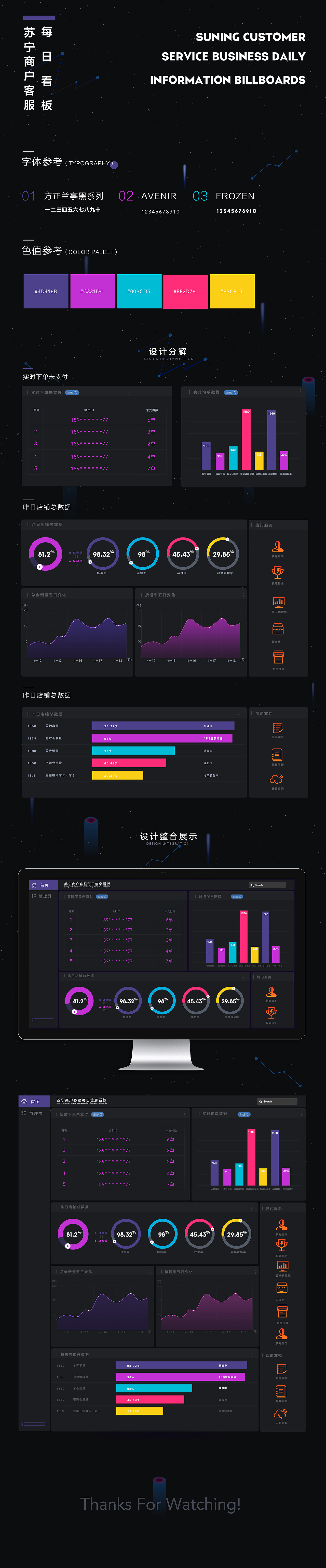 商户后台数据统计（图ZNzY5MjM3MjA=） - 图标 - 站酷设计师YUHOUTIAN原创素材 - 站酷ZCOOL