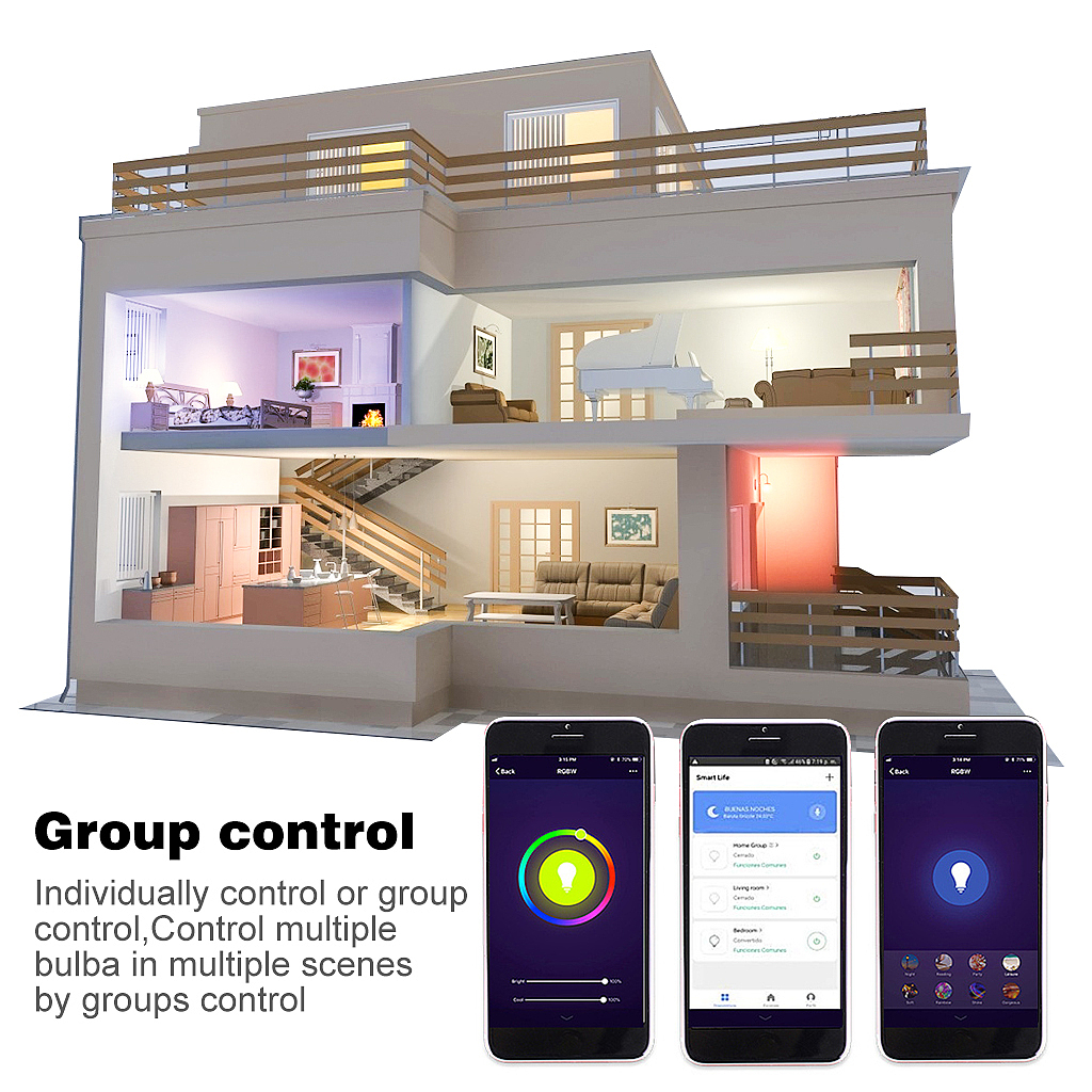 智能灯泡,彩色灯泡,亚马逊主图