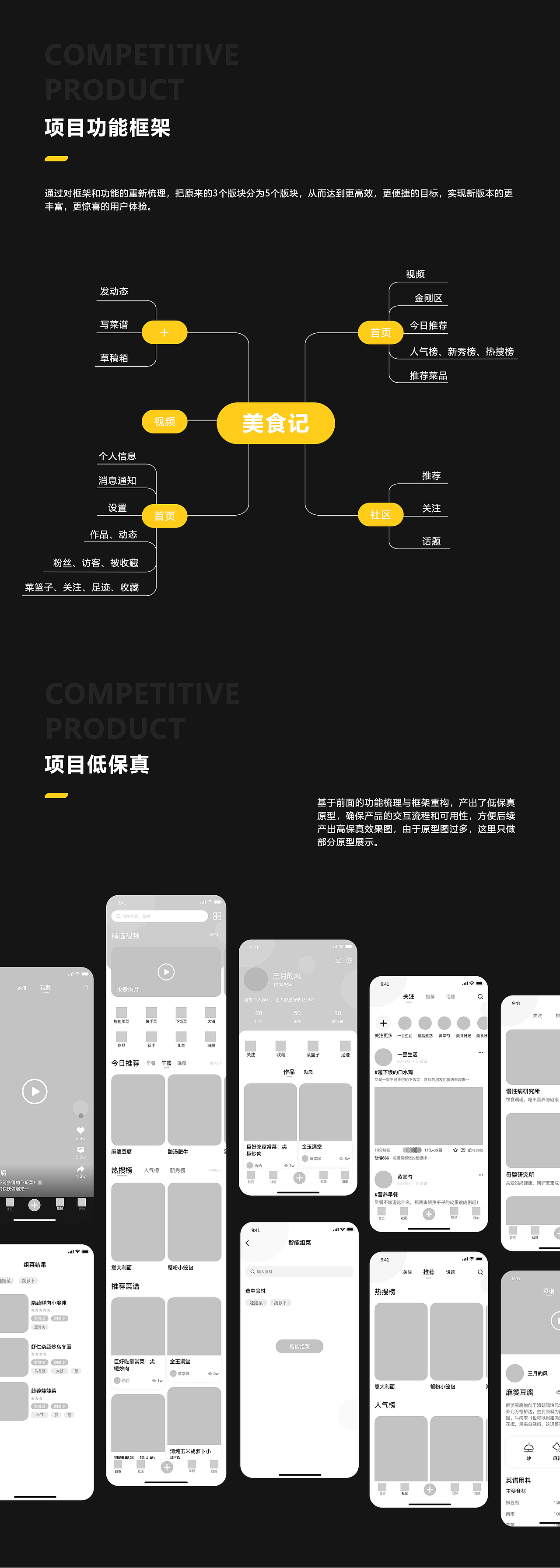 APP展示（图ZMjU3Mjc2NTk2） - APP界面 - 站酷设计师Z77957175原创素材 - 站酷ZCOOL