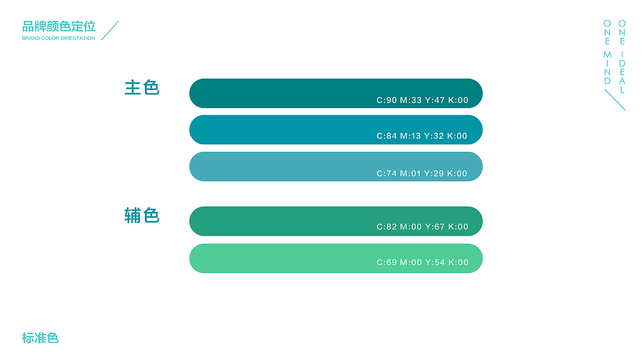 品牌形象设计（图ZMjgwMDU4NzYw） - 品牌 - 站酷设计师易安YA原创素材 - 站酷ZCOOL