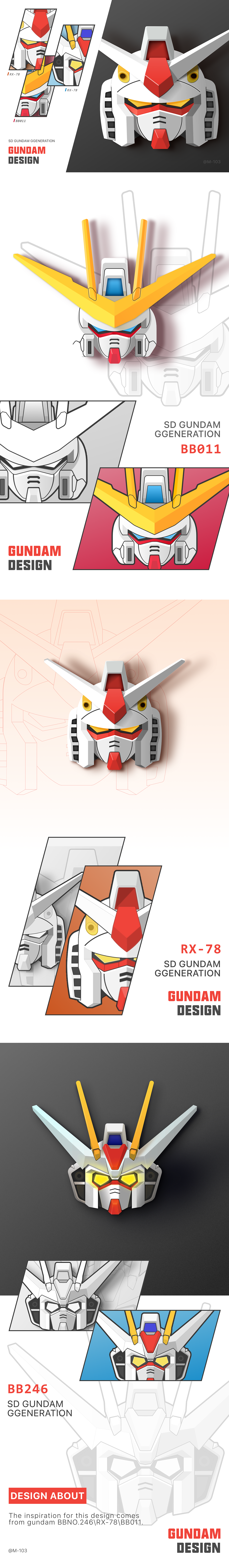 高达设计总结（图ZMTQyNTQyMTgw） - 艺术插画 - 站酷设计师himalike原创素材 - 站酷ZCOOL