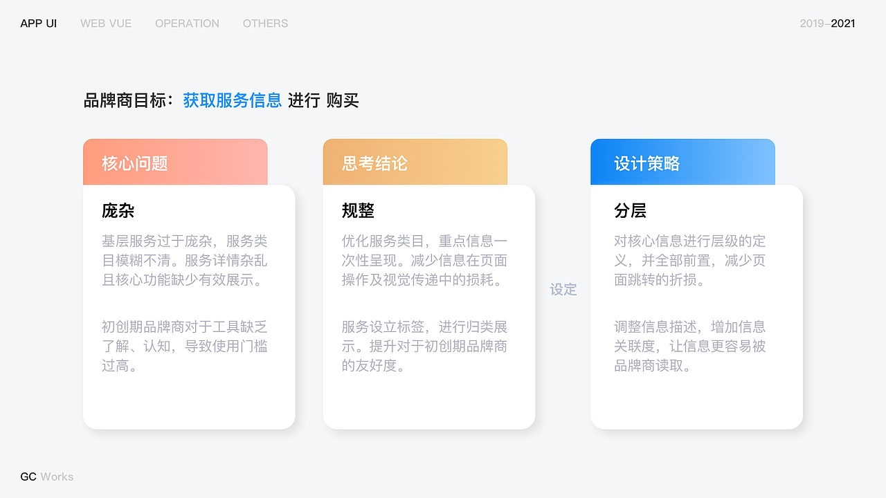 在苏宁的那一年(图ZMjQ5ODU3OTQ0) - 其他UI - 站酷设计师GCwork原创素材 - 站酷ZCOOL