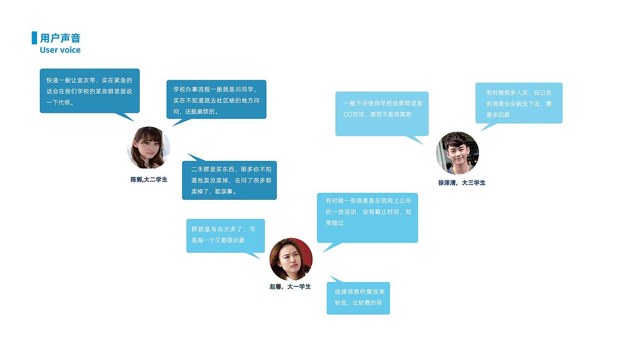 交互设计作品集(找工作啊找工作)