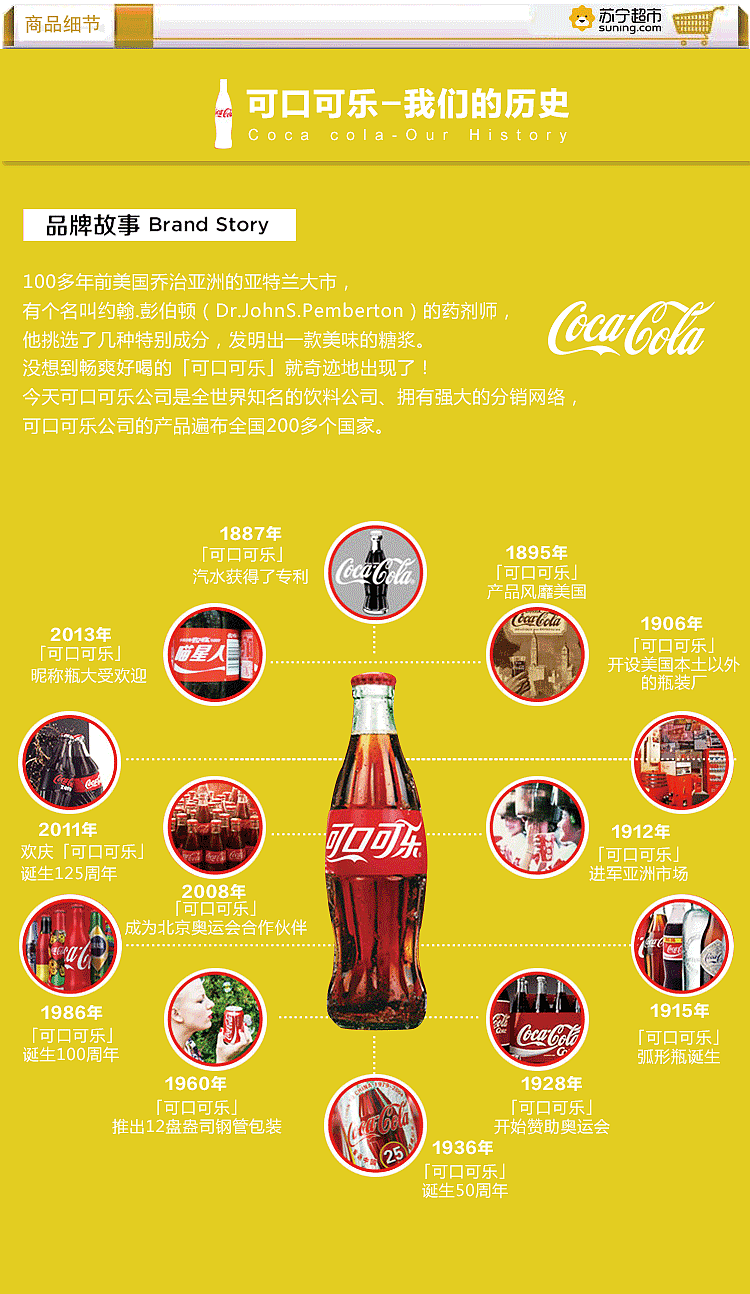 可口可乐的价值链图图片
