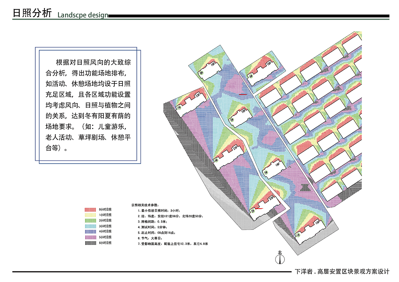 下洋岩安置区景观方案设计（图ZMTU2Nzk4MzA0） - 景观设计 - 站酷设计师阿白有点黑原创素材 - 站酷ZCOOL
