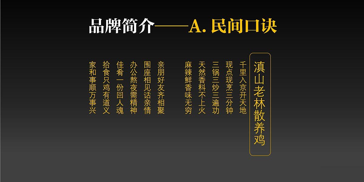 【合正策划案例】北京拾食只鸡 品牌策划设计（图ZMjgwNDQ0MTAw） - 品牌 - 站酷设计师合正策划原创素材 - 站酷ZCOOL