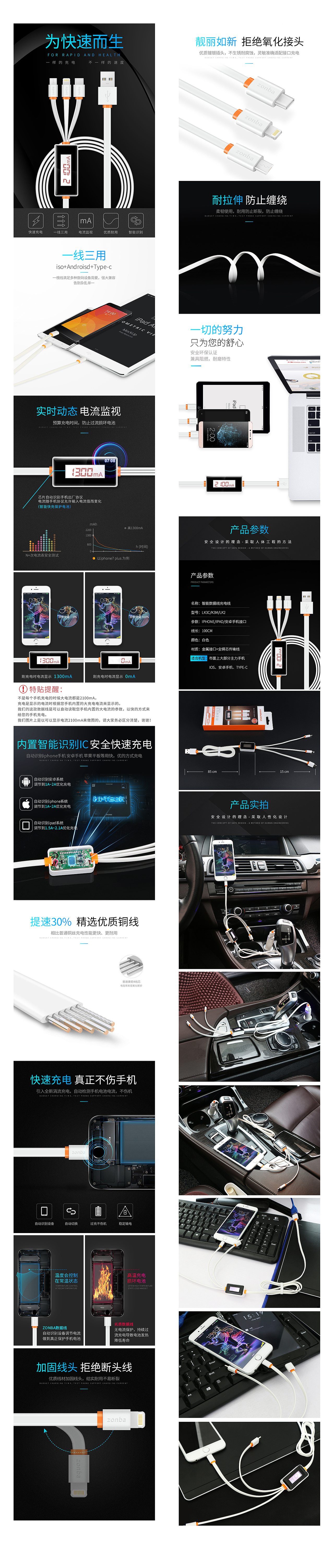 汽车用品详情页面（图ZNzg0ODU1NDA=） - 电商 - 站酷设计师白玉麒麟原创素材 - 站酷ZCOOL