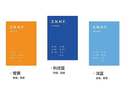 新能源LOGO一枚