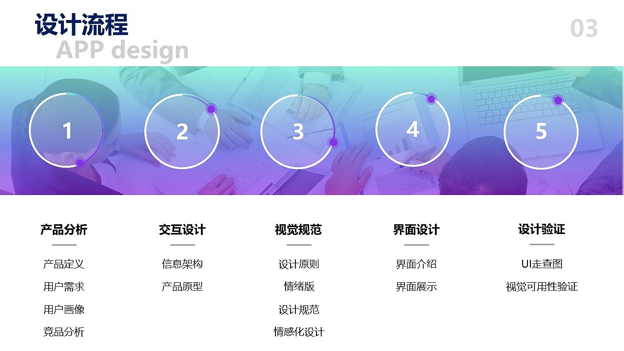 方寸（图ZMTkzNDM1OTUy） - APP界面 - 站酷设计师方醒醒原创素材 - 站酷ZCOOL