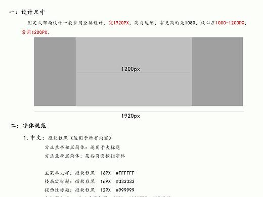 【文章】网页设计的尺寸规范