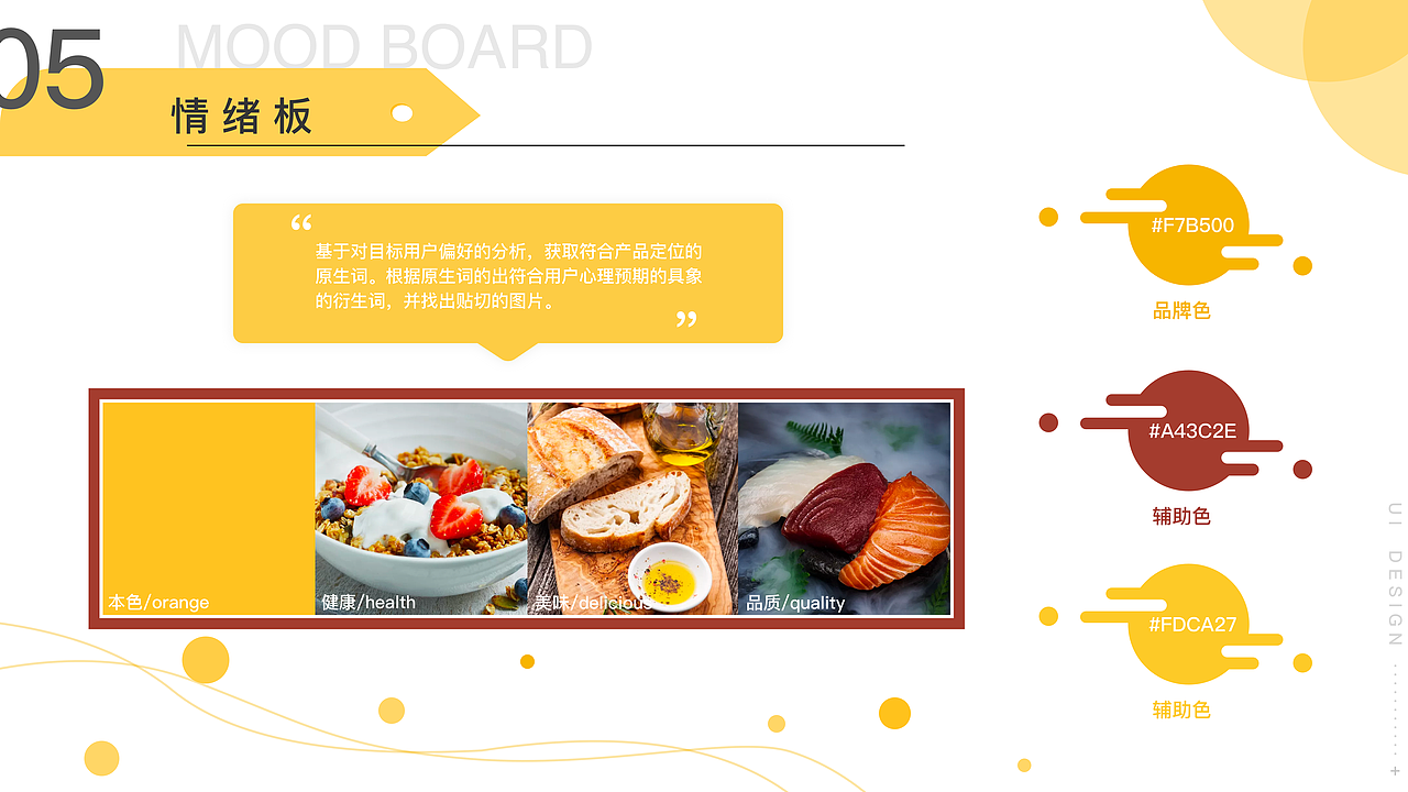 馋了喵app-分享美好（附动效）（图ZMjAwNzkzNjg4） - APP界面 - 站酷设计师ForFZ原创素材 - 站酷ZCOOL