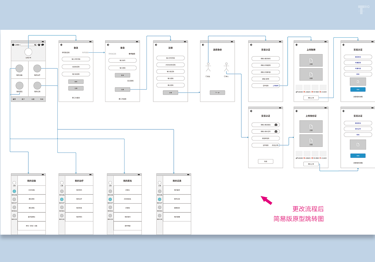 2015-2017UX汇整（图ZMTI4ODk3NDI0） - 书籍/画册 - 站酷设计师April_teng原创素材 - 站酷ZCOOL