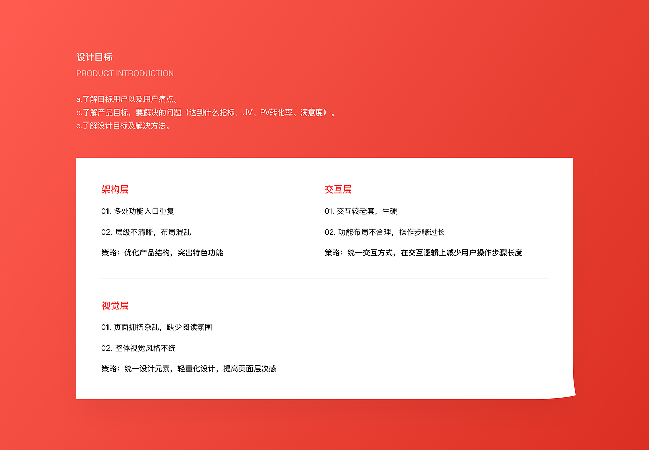 2019年创作历程（上篇） — Sabaku_no_Gaara（图ZMTkxNDc1NDEy） - APP界面 - 站酷设计师Sabaku_no_Gaara原创素材 - 站酷ZCOOL