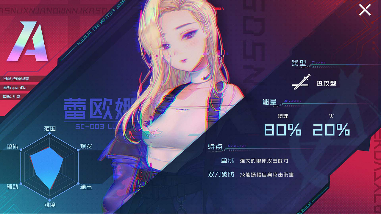 二次元赛博朋克（图ZMjUxNTU2MTgw） - 游戏UI - 站酷设计师狗贼丶原创素材 - 站酷ZCOOL