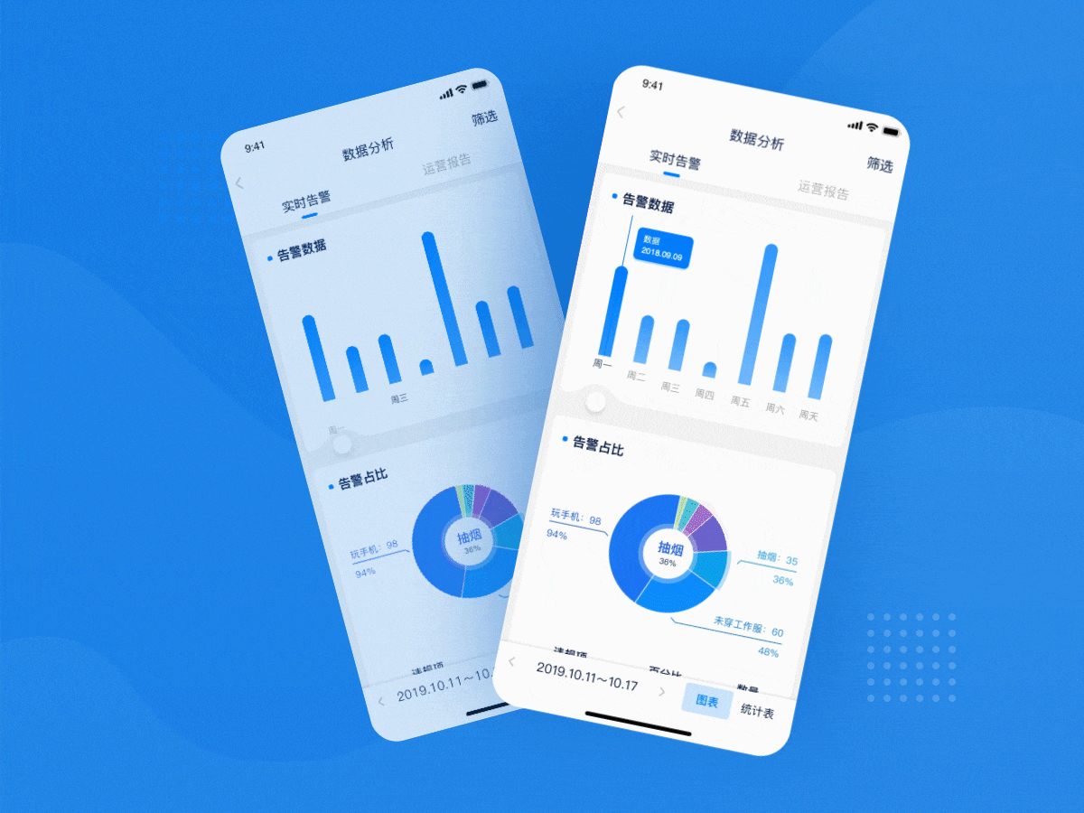 动效练习（图ZMjU0MjQ1MzM2） - 动效设计 - 站酷设计师陈小喵lim原创素材 - 站酷ZCOOL