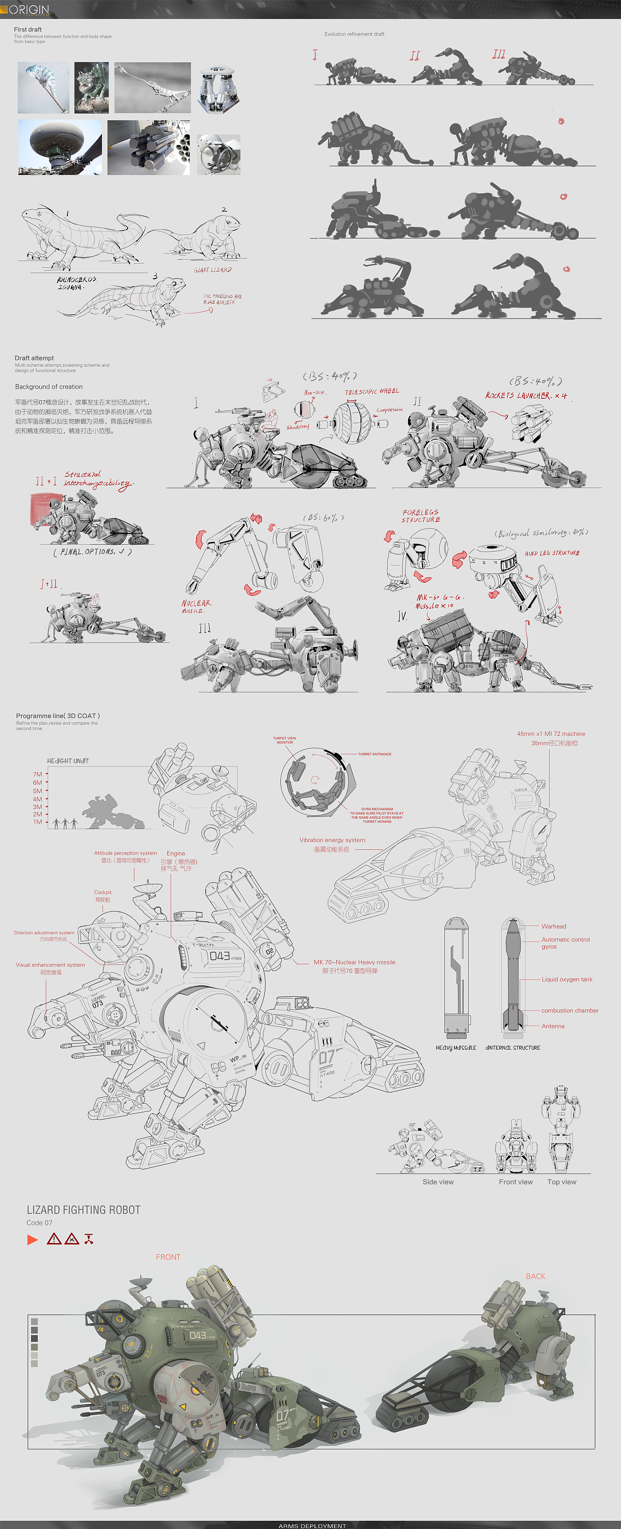Bionic concept design (LIZARD)（图ZMTk1NzAzODAw） - 概念设定 - 站酷设计师凉一机山原创素材 - 站酷ZCOOL