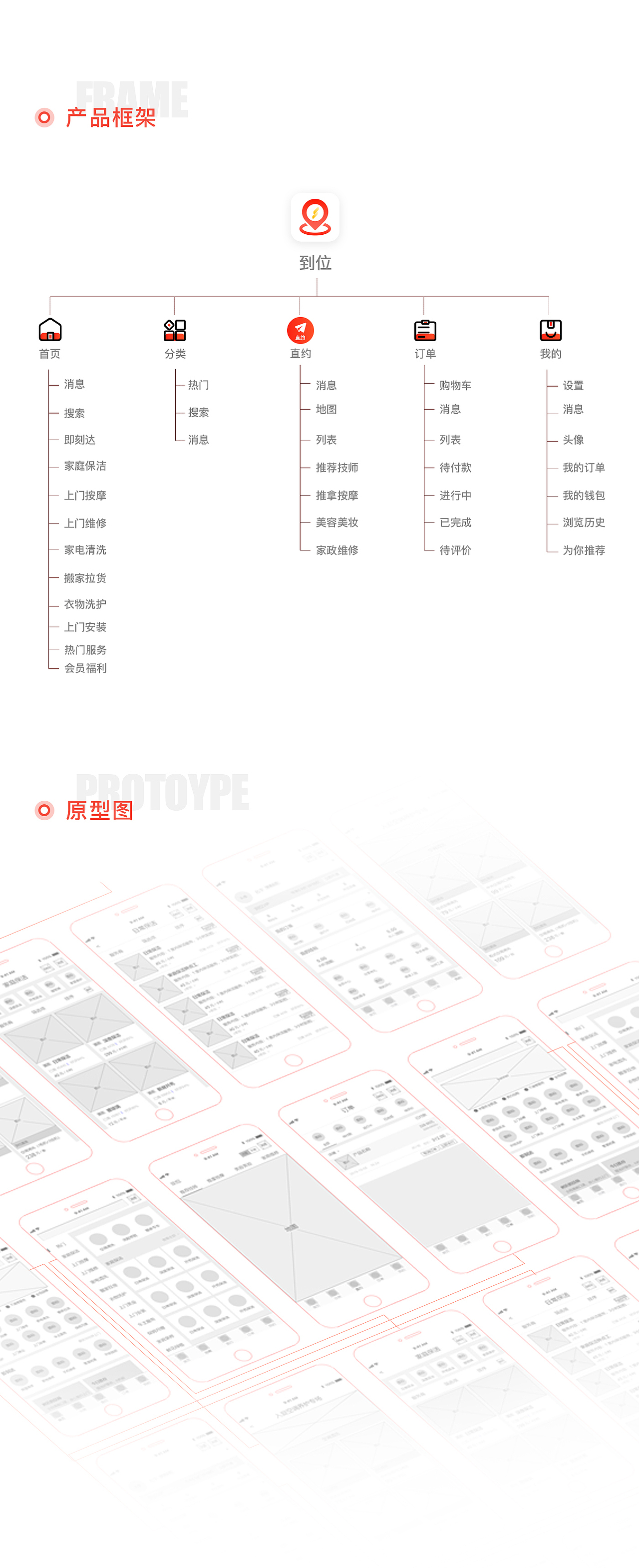 到位APP — 能上門的高品質(zhì)（圖ZMjE3NjYwMjk2） - APP界面 - 站酷設(shè)計(jì)師大可鴨原創(chuàng)素材 - 站酷ZCOOL