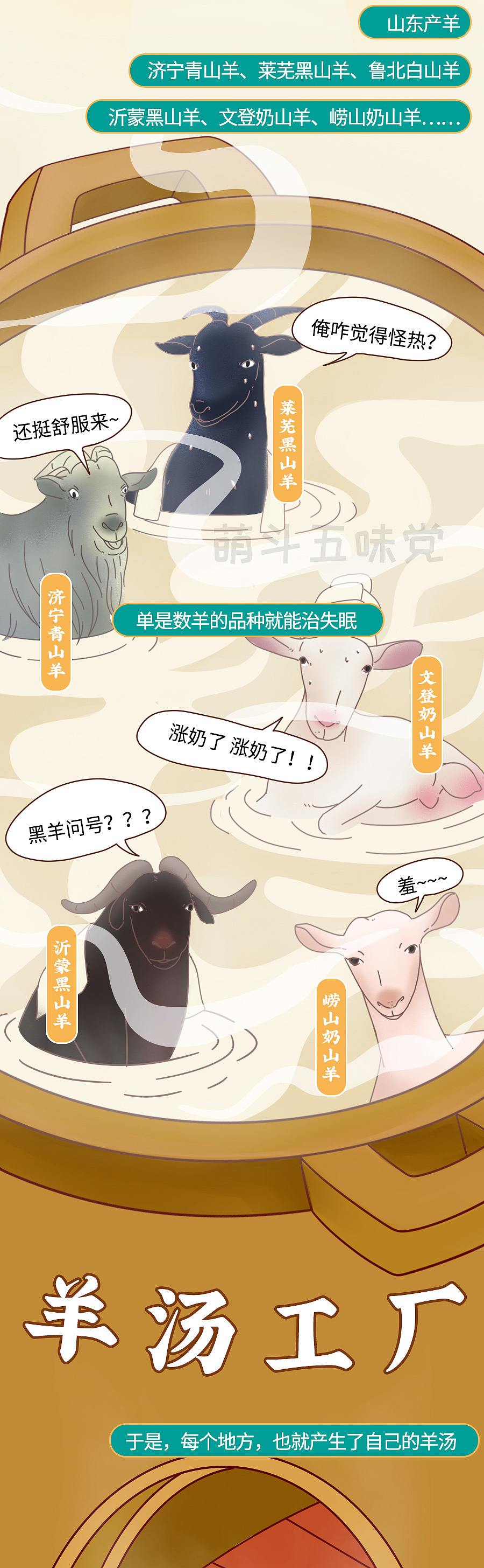 饺子配羊汤，冬至不冻伤（图ZMjM2NTg1MDc2） - 中/长篇漫画 - 站酷设计师萌斗五味党原创素材 - 站酷ZCOOL