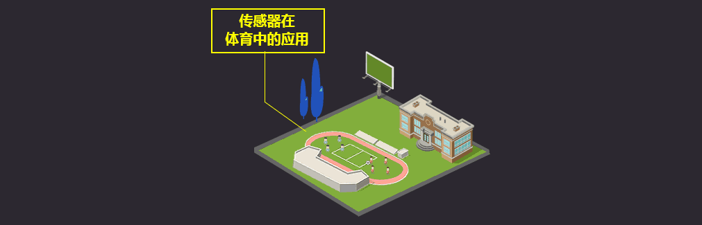 智能家园活动专题