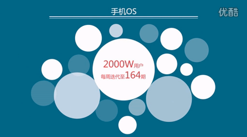 乐蛙四周年小片段（图ZNDkwNDE3ODg=） - 短片 - 站酷设计师ShuuIRan原创素材 - 站酷ZCOOL