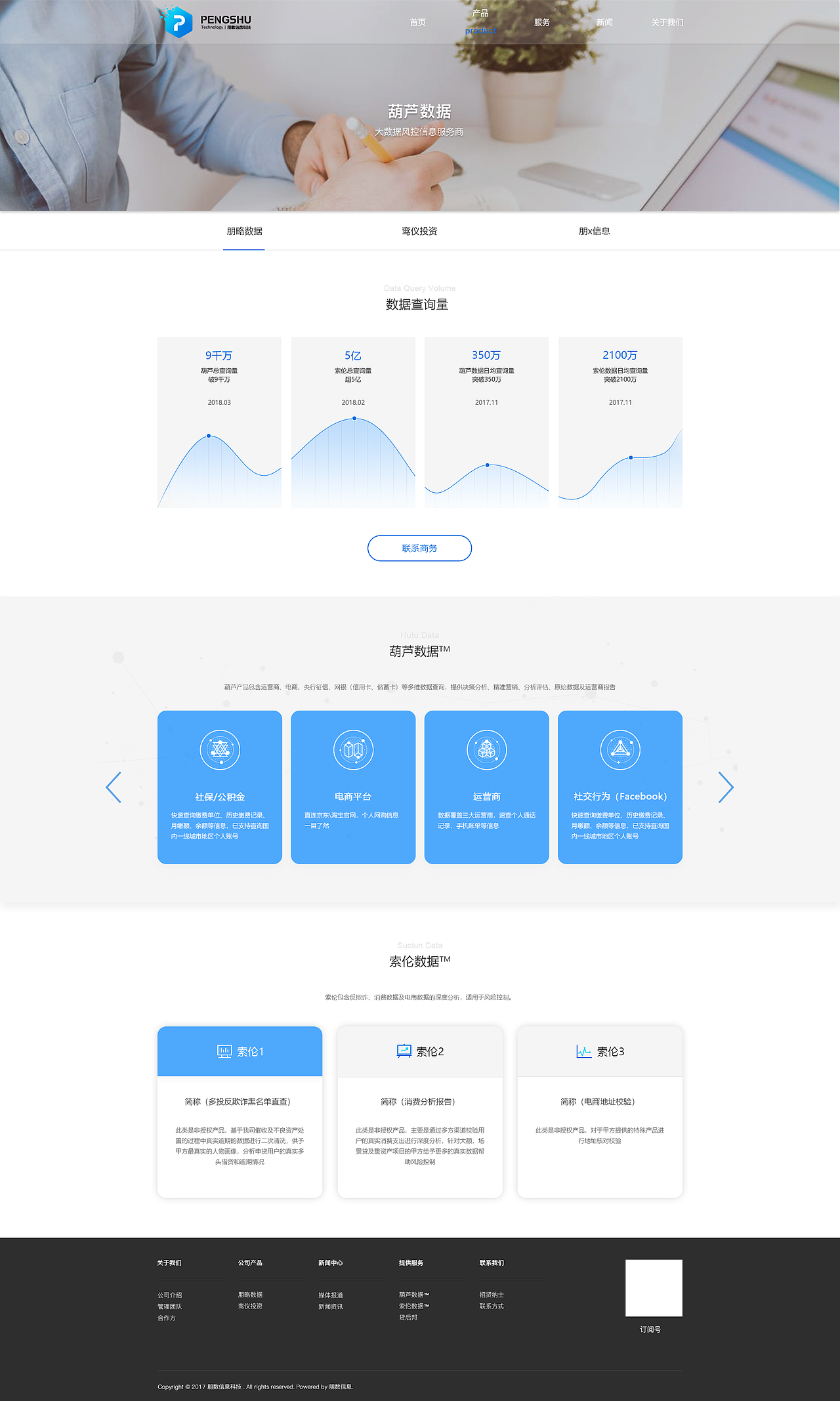 企业网站（图ZMTIyMTQ2Nzcy） - 企业官网 - 站酷设计师球球和蛋蛋原创素材 - 站酷ZCOOL