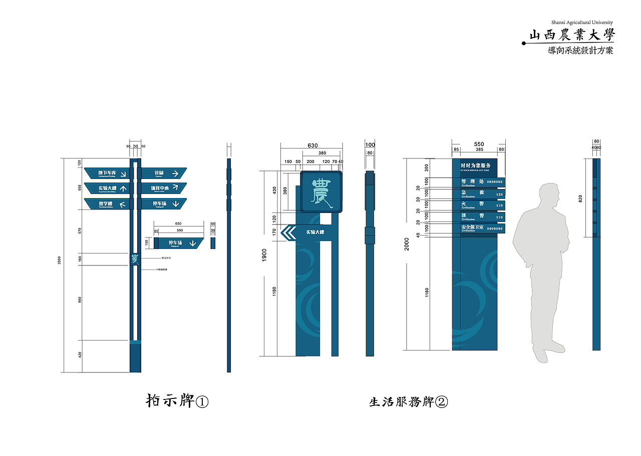 山西农业大学导向系统设计