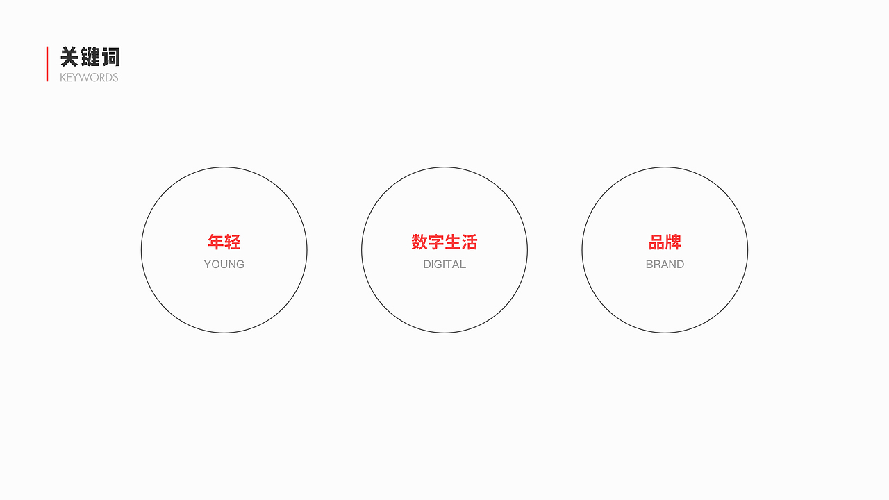 APPSO 公众号栏目设计（图ZMjY0ODcyMTYw） - 商业插画 - 站酷设计师王漫杰原创素材 - 站酷ZCOOL