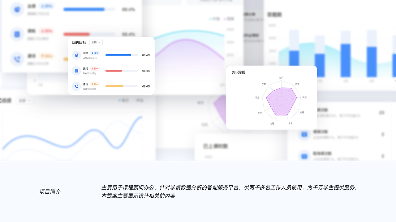 B端-智能服務(wù)平臺設(shè)計(jì)（圖ZMjYxMDgwMjA0） - 軟件界面 - 站酷設(shè)計(jì)師貳拾捌iii原創(chuàng)素材 - 站酷ZCOOL