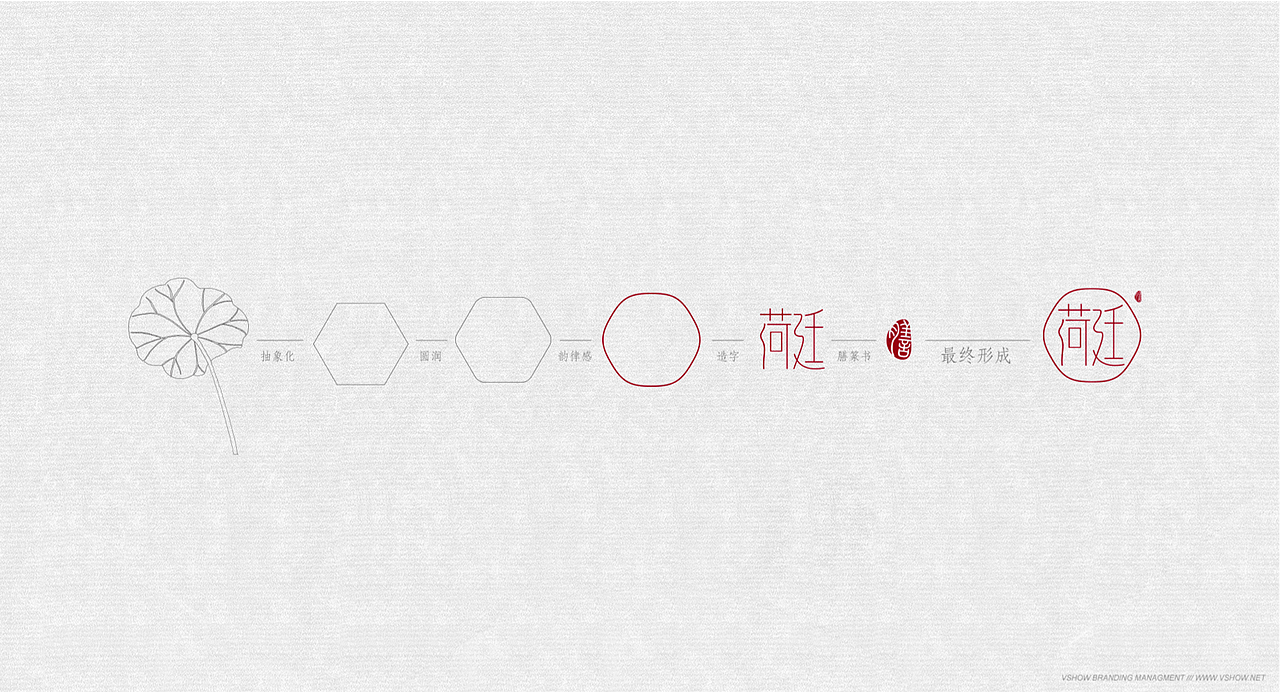 LOTUS深圳荷廷餐厅 标识提案（图ZMTY4NDcwNzY=） - 品牌 - 站酷设计师elviswang原创素材 - 站酷ZCOOL