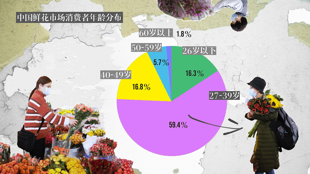 短视频包装（图ZMzU4NDQ2ODYw） - 影视后期 - 站酷设计师15811233776fxh原创素材 - 站酷ZCOOL