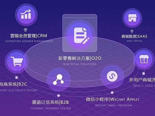 企业banner