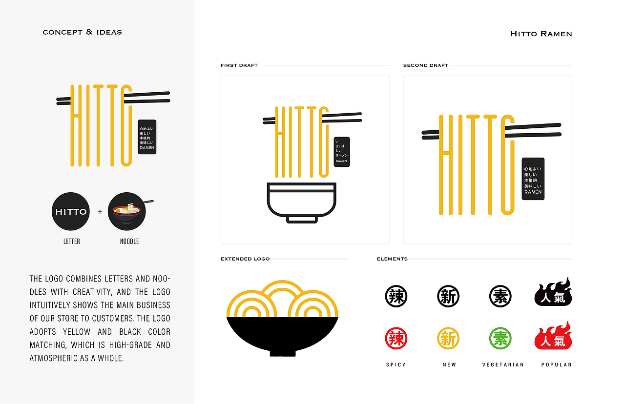 拉面品牌设计（图ZMjc4ODQyMTAw） - 品牌 - 站酷设计师了不起设计师原创素材 - 站酷ZCOOL