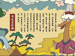 硬柴烧鹅-复古风店面视觉合计