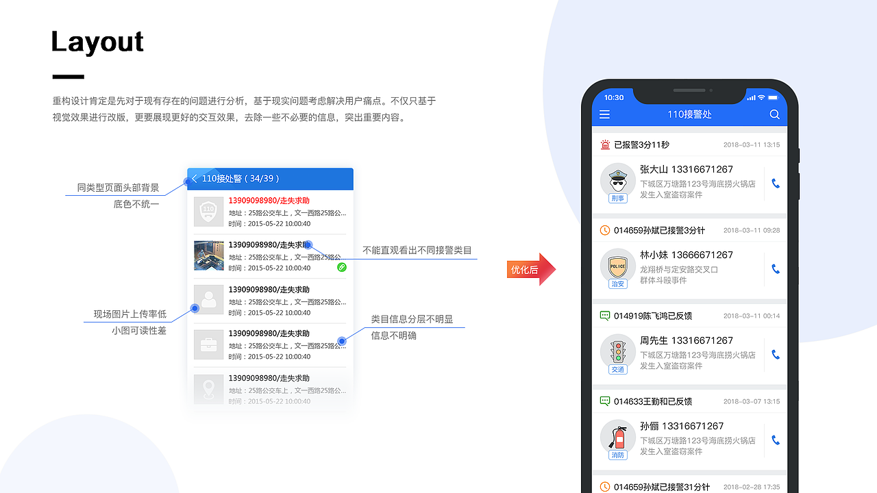 集合（图ZMTU5OTc2MjAw） - 其他UI - 站酷设计师l245316118原创素材 - 站酷ZCOOL