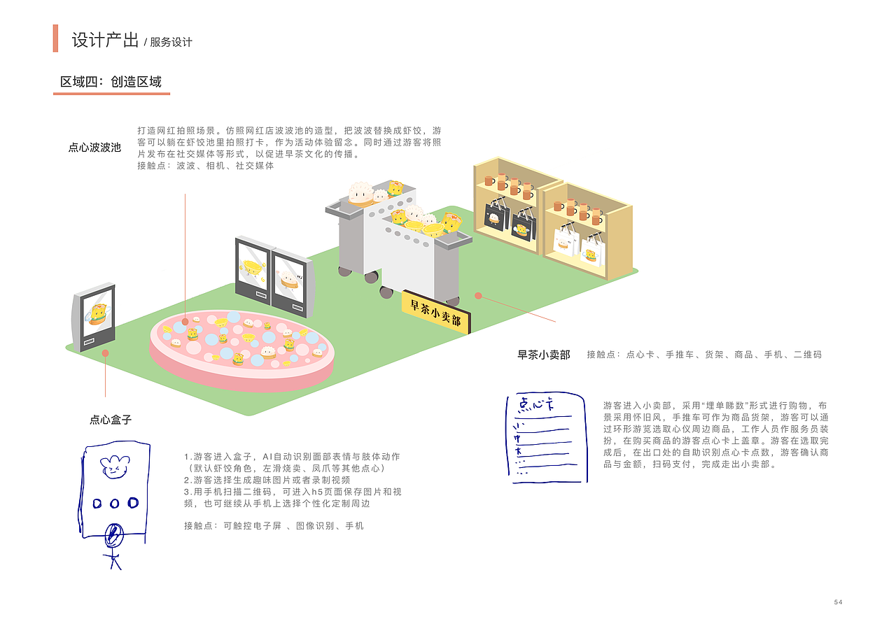 《早茶新语》--基于体验理念的广式饮茶文化馆设计研究（图ZMTgyNTQzMjQw） - 交互/UE - 站酷设计师紫莹莹原创素材 - 站酷ZCOOL