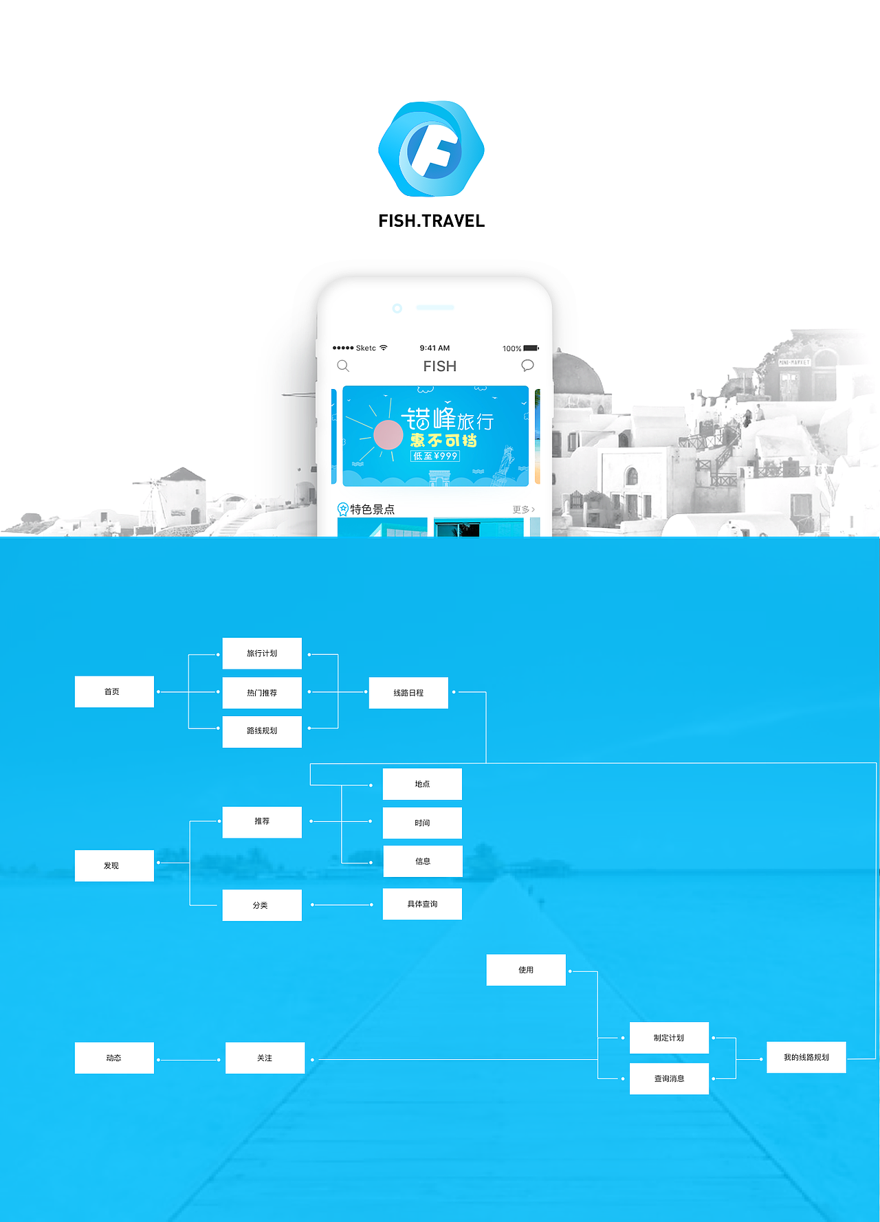 FISH APP（图ZODc5OTgxMjA=） - APP界面 - 站酷设计师VisualCC原创素材 - 站酷ZCOOL