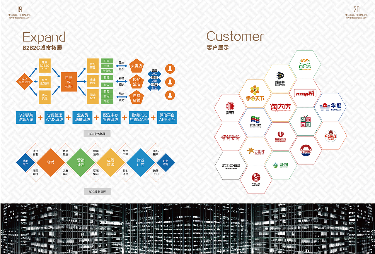 画册（图ZMTYxOTgxODQw） - 宣传物料 - 站酷设计师依然cy原创素材 - 站酷ZCOOL