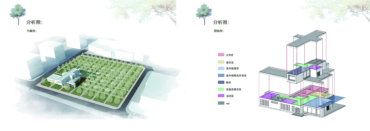 校园咖啡厅设计（图ZMTcxMDUwMTY4） - 建筑设计 - 站酷设计师木栋原创素材 - 站酷ZCOOL