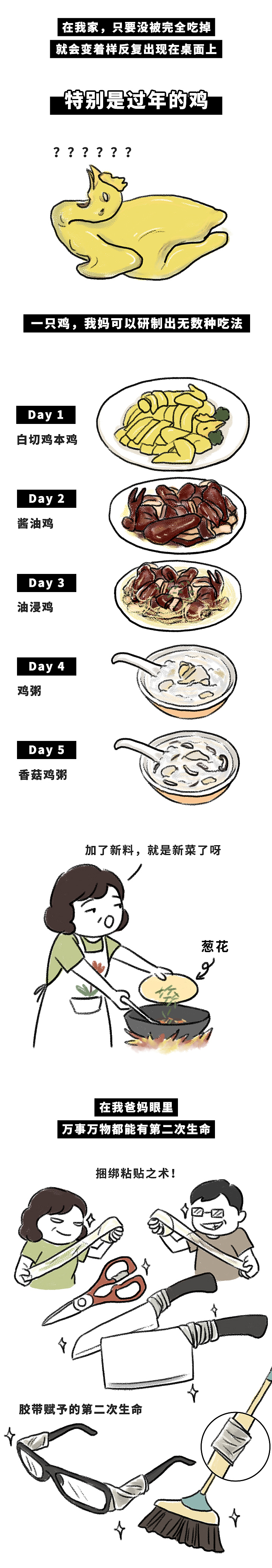 你抠门的样子很可爱（图ZMTgxOTEyODQ0） - 概念设定 - 站酷设计师不可思议编辑部原创素材 - 站酷ZCOOL